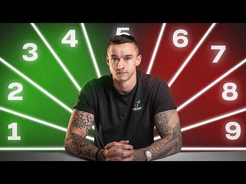 9 Years of Trading Psychology in 9 Minutes