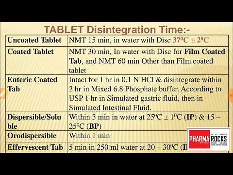 DISINTEGRATION TIME OF VARIOUS TABLETS MOST IMPORTANT TOPIC