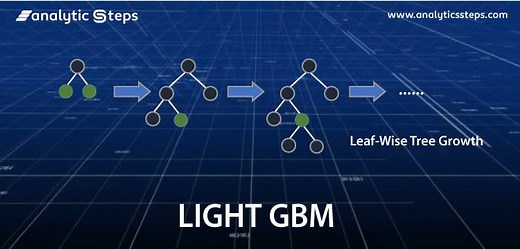 What is LightGBM Algorithm, How to use it? | Analytics Steps