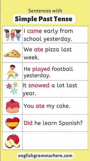 Simple Past Tense Example Sentences With Pictures #grammar #tenses #learningenglish