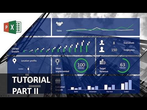 How to Create an Amazing PowerPoint Dashboard With Dynamic Excel Backend [Tutorial Part II]