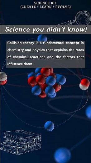 What is Collision Theory?