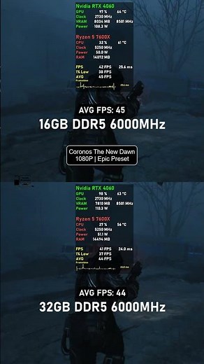 16GB vs 32GB RAM For Gaming #sehar