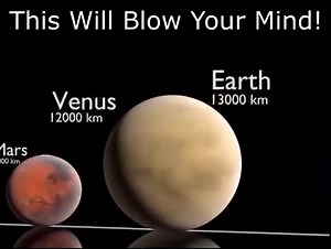 515K views · 4.8K reactions | See The Earth Size as Compare To Other Planets In galaxy | Journey to Space | Facebook