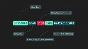 What is a UUID? - mParticle