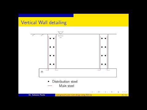 Underground Water Tank design using ACI code