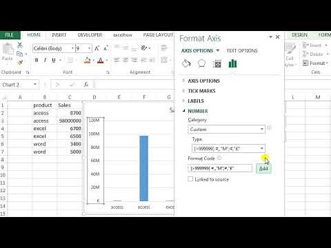 How to Display Axis Label in Millions M or Thousand K in Excel