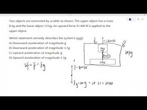 AP Physics 1 Unit 2 Practice Problem 4