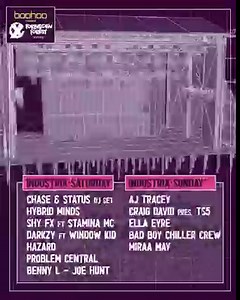 321K views · 263 reactions | Welcome to the all new stages for...