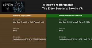 The Elder Scrolls V: Skyrim VR System Requirements — Can I Run The Elder Scrolls V: Skyrim VR on My PC?