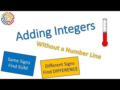 Adding Integers | Mathematics 7