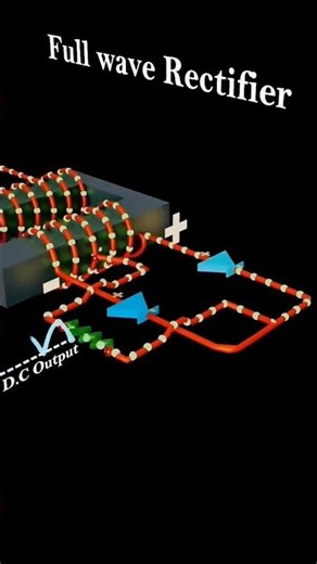 Full Wave Rectrifier #electrical #viralsciencevideo #study #shortvideo