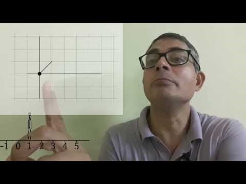 Random walk 1 o 6: The concept