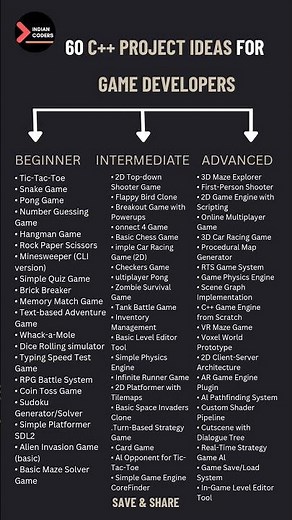 Level up your coding skills with 60 C++ Project Ideas tailored for Game Developers!