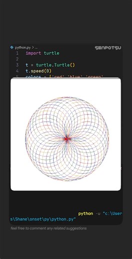 Python Turtle Spirograph Pattern