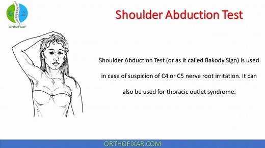 Shoulder Abduction Test (Bakody Sign) | 2026