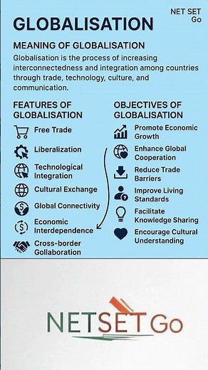 🌍 Globalisation Explained | Meaning, Impact & Examples | Global Economy Simplified