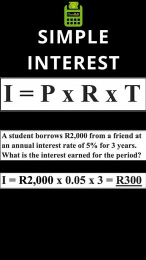 💡 Simple Interest Made Simple! 💡 Formula with Example