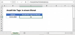 Anzahl der Tage in einem Monat - Formeln in Excel & Google Sheets