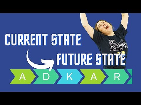 ADKAR: The Change Management Model You Need to Know