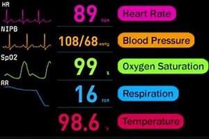 Medical equipment: How to Read a Vital Signs Monitor