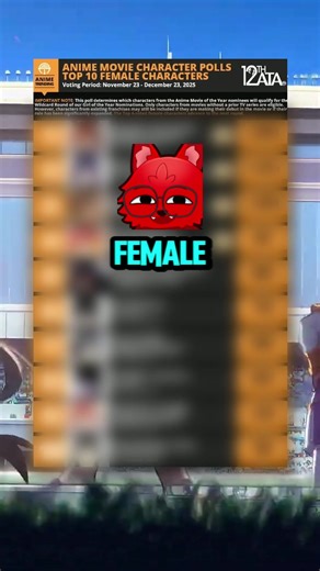 Anime Trending revealed their Top 10 Anime Girls of 2025 and it’s almost all Umamusume!! #umamusume #umamsumeprettyderby #chainsawman #anime #meme