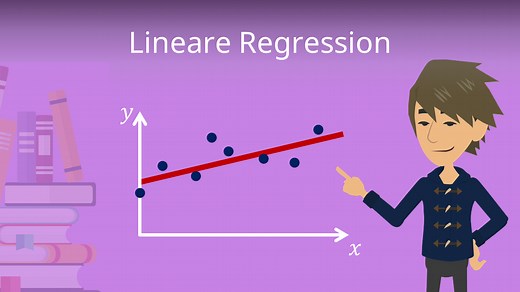 Einfache lineare Regression und multiple lineare Regression