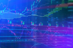 Stock Basis Calculator - Stock Maven