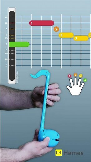 TIKTOK Game of Thrones Otamatone Tutorial