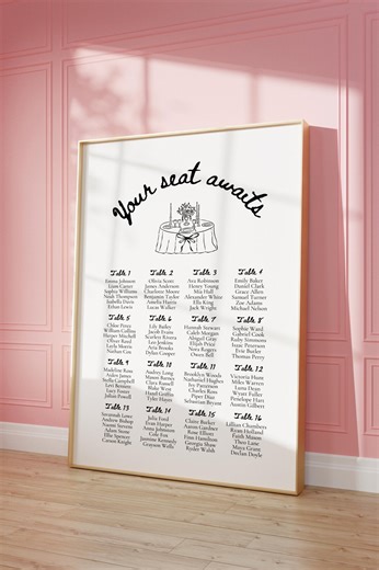 Editable Wedding Seating Chart Template | Modern Canva Template | Printable Wedding Sign | Wedding Stationary Printable Seating Chart Sign - Etsy