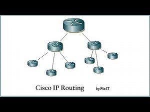 Cisco IP Routing Explained | Basics to Advanced | Cisco Routing Simplified | IP Routing Made Easy