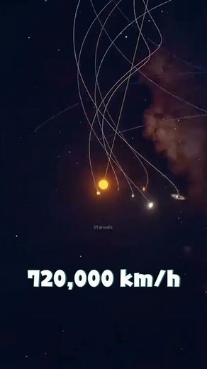 How Our Solar System Moves: A Video Explaination #shorts
