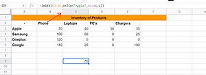 Easy INDEX MATCH Google Sheets Guide