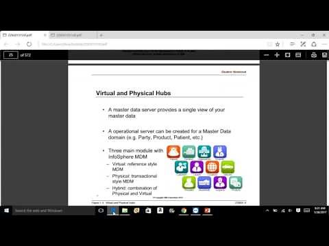 IBM Infosphere MDM Online Training