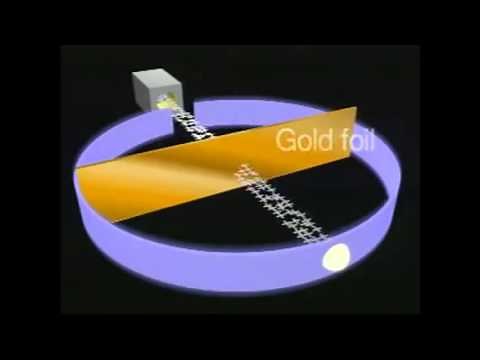 Rutherford experiment 1