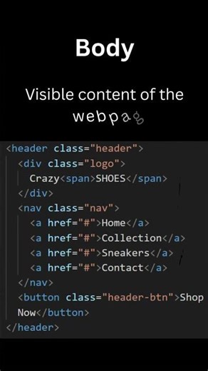 HTML Head vs Body #coding #html5 #html #htmlcss