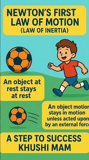 Newton’s First Law of Motion | Law of Inertia Explained with Example | Class 9 & 10 Science