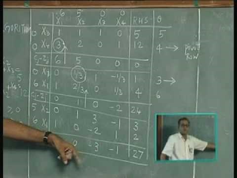 Lec-4 Linear Programming Solutions - Simplex Algorithm