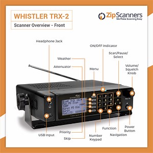 TRX-2 Whistler Police Scanner