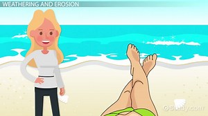 Erosion & Weathering Lesson for Kids