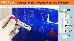 Complete Blood Count (CBC) Test: Understanding Results and Interpretations