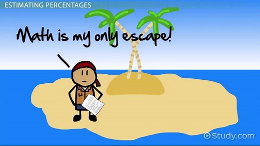 Normal Distribution's Empirical Rule | Overview & Percentages