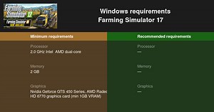 Farming Simulator 17 System Requirements — Can I Run Farming Simulator 17 on My PC?