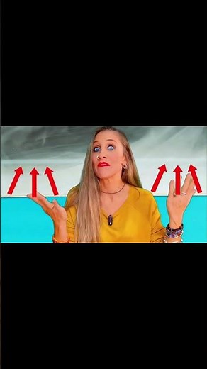 El Viaje Mágico del AGUA🌧️💧☀️/ El CICLO del AGUA Explicado para NIÑOS