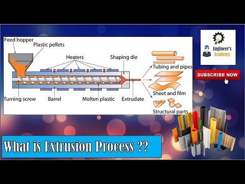 What is Extrusion Process?? ||Engineer's Academy||