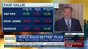 #BuildBackBroke contains a tax cut for millionaires and billionaires in blue states. Instead of focusing on rich Democrat donors, we ought to be focused on working men and women and bringing jobs back. | Senator Ted Cruz