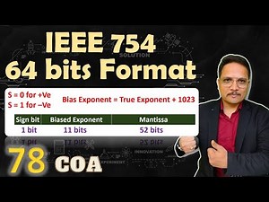 IEEE 754 Double Precision Floating Point Number Representation: Understanding the 64-bit Format