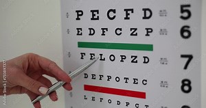 Examining visual acuity of patient using eye test chart