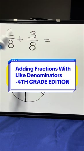 Adding Fractions with Like Denominators Explained