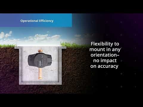 MACH 10 Residential Meter